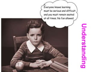 Understanding