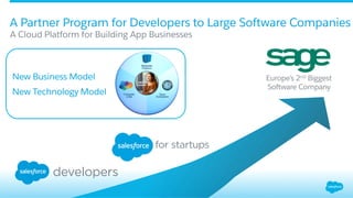 Salesforce Partner Program for ISV Partners | PDF