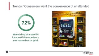 4
Trends / Consumers want the convenience of unattended
 