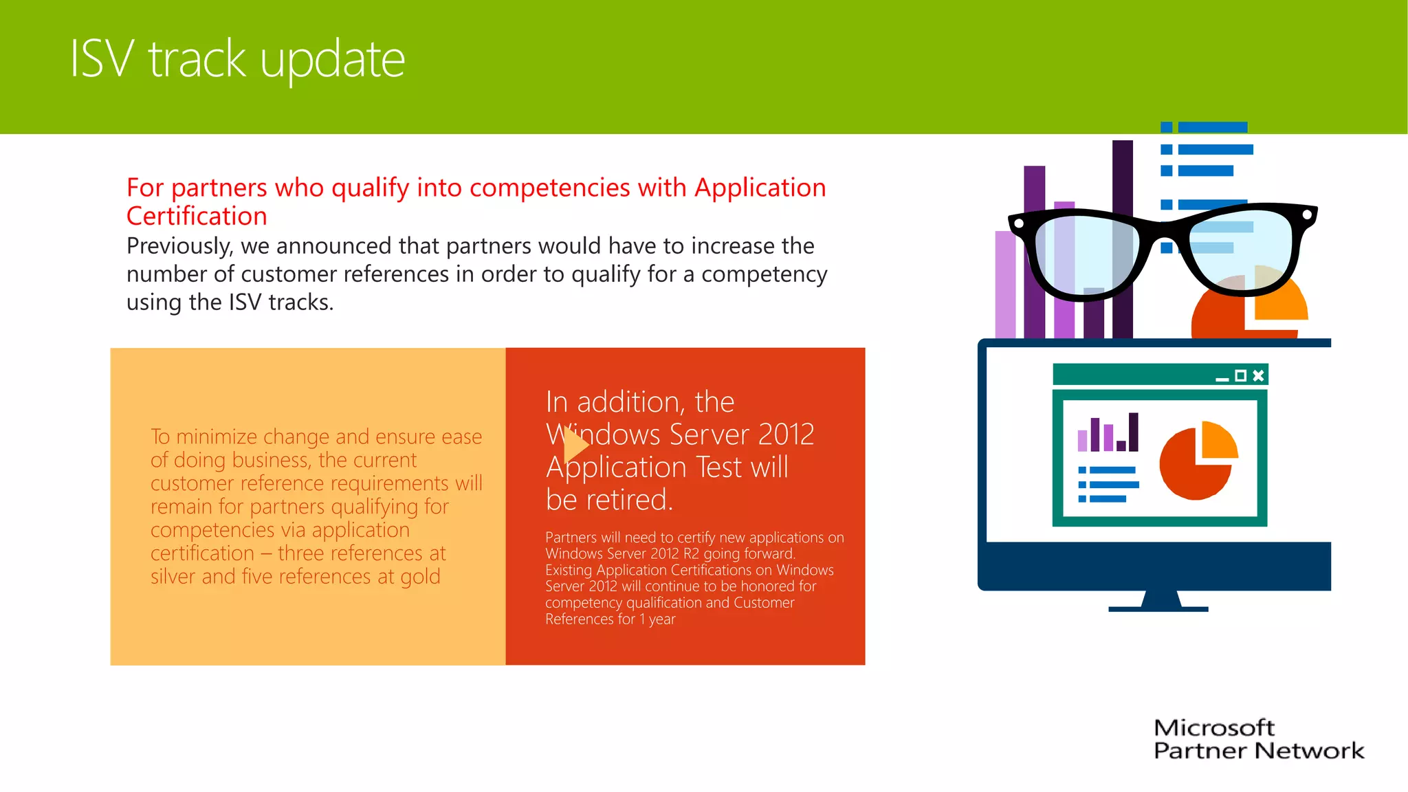 ISV track update
For partners who qualify into competencies with Application
Certification
Previously, we announced that partners would have to increase the
number of customer references in order to qualify for a competency
using the ISV tracks.
To minimize change and ensure ease
of doing business, the current
customer reference requirements will
remain for partners qualifying for
competencies via application
certification – three references at
silver and five references at gold
In addition, the
Windows Server 2012
Application Test will
be retired.
Partners will need to certify new applications on
Windows Server 2012 R2 going forward.
Existing Application Certifications on Windows
Server 2012 will continue to be honored for
competency qualification and Customer
References for 1 year
 