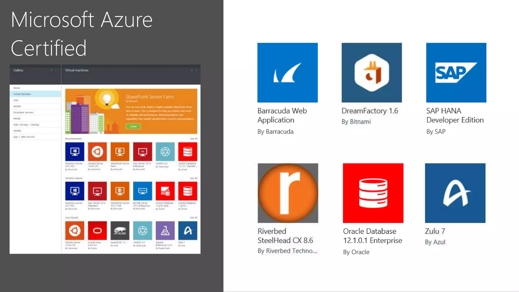 Microsoft Azure
Certified
 
