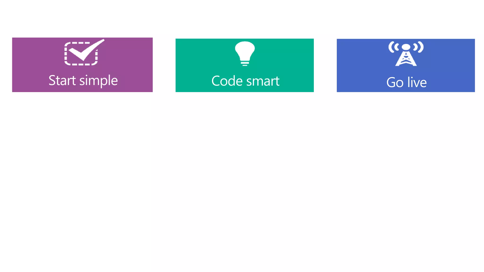 Microsoft Azure Web Sites
Create new sites in seconds
Easily manage and scale your sites
Automatic load balancing and shared
storage across instances
Scale out or up to reserved instances
for improved performance and scale
Built-in web jobs support
Use ASP.NET, ASP, PHP, Java or
Node.js
SQL Azure or MySQL databases
Start with open source apps and
frameworks
Develop with VS and WebMatrix
Supports any Web development
tool on any platform (Windows,
OSX, Linux)
Rapid deployment for quick
iteration
Integrated source control with
Team Foundation Server (TFS) and
Git
Built-in monitoring of perf and
usage data
Quick access to request logs, failed
requests diagnostics and
diagnostics
Office Blog ASP.NET microsoft.com
 
