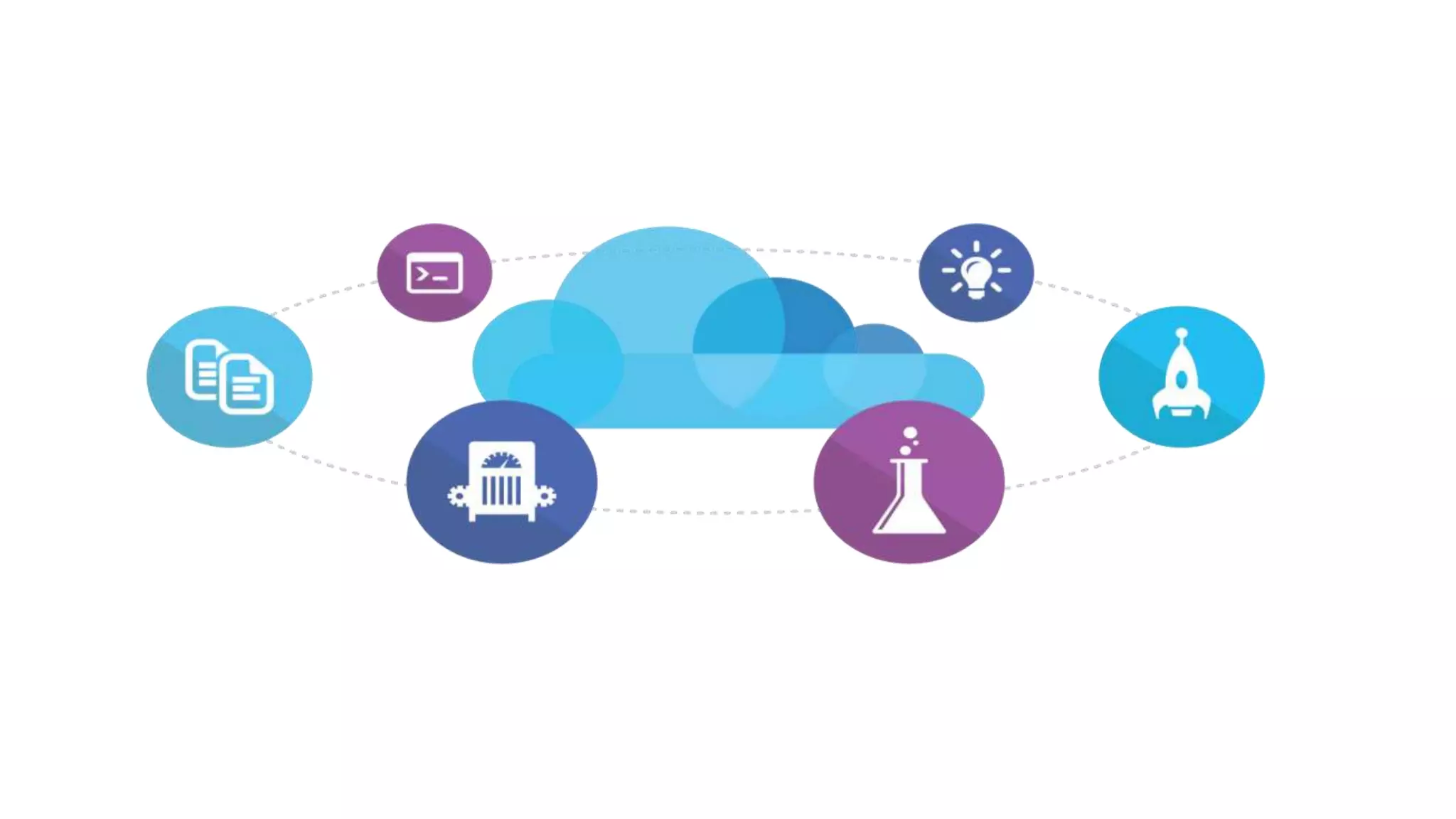 • Full Portal Integration
• Not just for Microsoft shops
Visual Studio Online
Agile
Build Test
Deploy
InsightsCode
 