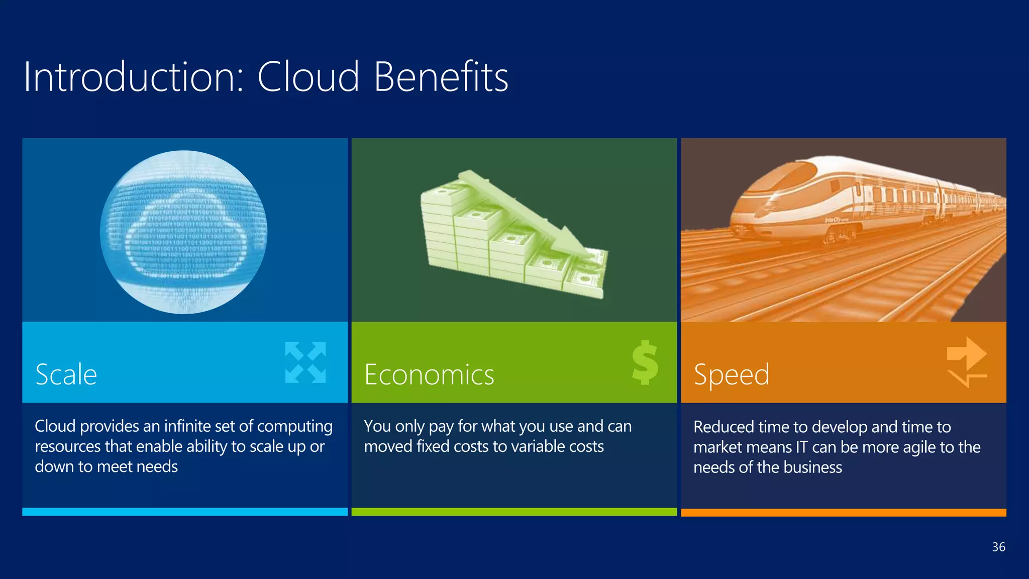 36
Cloud provides an infinite set of computing
resources that enable ability to scale up or
down to meet needs
Scale
Introduction: Cloud Benefits
Reduced time to develop and time to
market means IT can be more agile to the
needs of the business
Speed
You only pay for what you use and can
moved fixed costs to variable costs
Economics
 