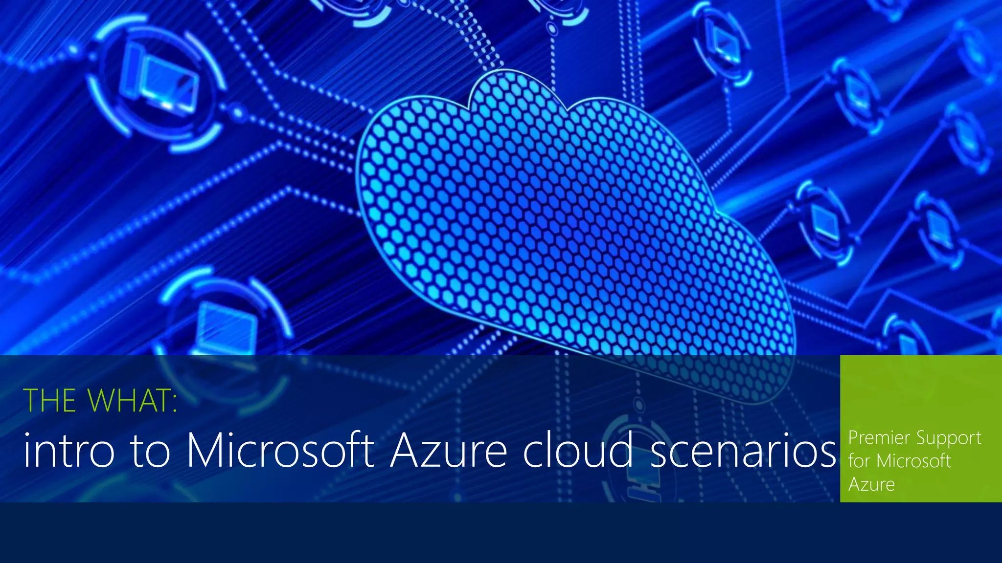 THE WHAT:
intro to Microsoft Azure cloud scenarios Premier Support
for Microsoft
Azure
 