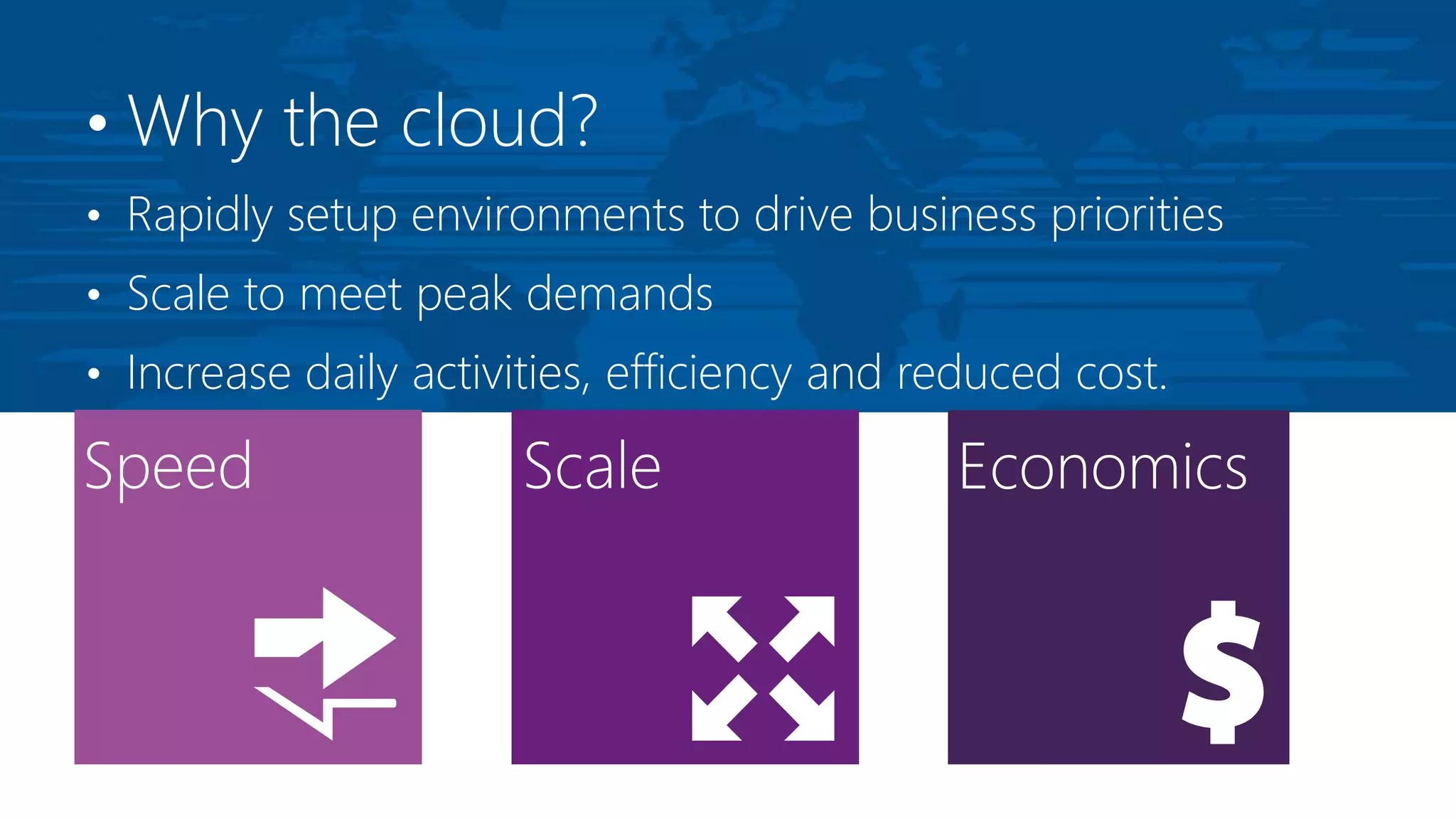 • Why the cloud?
• Rapidly setup environments to drive business priorities
• Scale to meet peak demands
• Increase daily activities, efficiency and reduced cost.
 