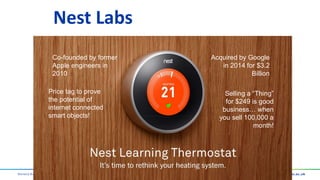 Warwick Business School
Nest Labs
Co-founded by former
Apple engineers in
2010
Acquired by Google
in 2014 for $3.2
Billion
Price tag to prove
the potential of
internet connected
smart objects!
Selling a “Thing”
for $249 is good
business… when
you sell 100,000 a
month!
 
