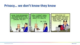 Warwick Business School
Privacy… we don’t know they know
 