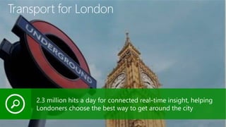 Transport for London
 
