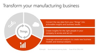 Leverage advanced analytics to create new business
models and revenue streams
Create insights for the right people in your
company to access and act on
Convert the raw data from your “things” into
actionable insights and business results
Things
Transform your manufacturing business
HDInsight Azure Machine Learning Studio Power BI for Office 365
 