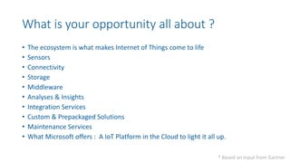 * Based on input from Gartner
 