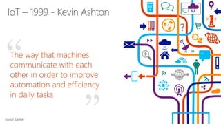 “”
The way that machines
communicate with each
other in order to improve
automation and efficiency
in daily tasks
Source: Gartner
 