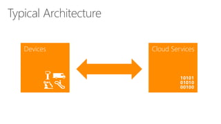 Devices Cloud Services
 