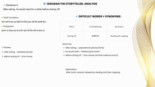 Iswaran the Storyteller – Summary, Analysis & Q&A | PDF