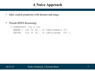 A Naive Approach
•

Idea: exploit properties with domain and range

•

Pseudo RDFS Reasoning:
– CONSTRUCT {?x a ?t}
WHERE { {?x ?r ?y . ?r rdfs:domain ?t}
UNION
{?y ?r ?x . ?r rdfs:range ?t} }

10/31/13

Heiko Paulheim, Christian Bizer

7

 