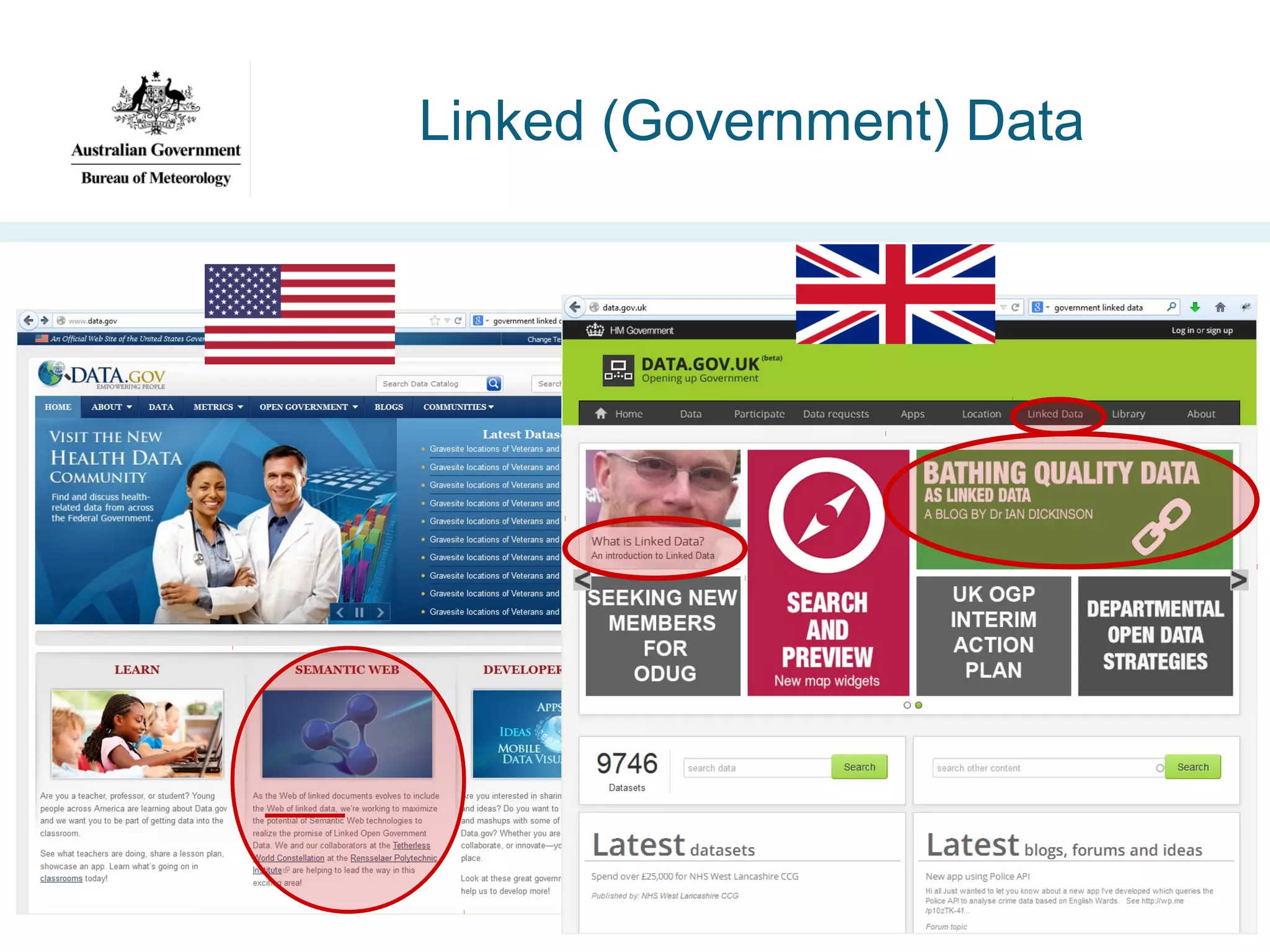Linked (Government) Data

 