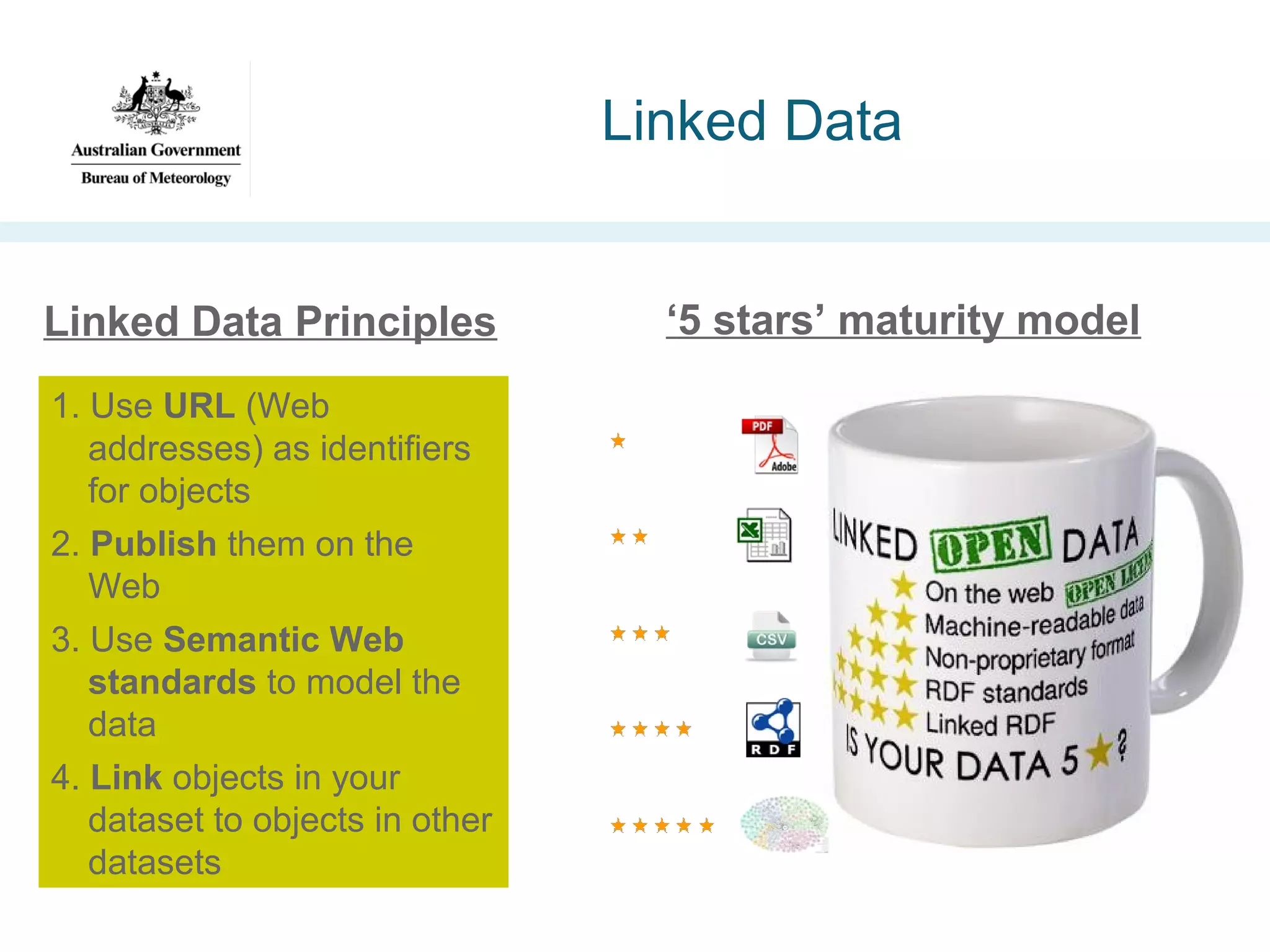 Linked Data

Linked Data Principles
1. Use URL (Web
addresses) as identifiers
for objects
2. Publish them on the
Web
3. Use Semantic Web
standards to model the
data
4. Link objects in your
dataset to objects in other
datasets

‘5 stars’ maturity model

 
