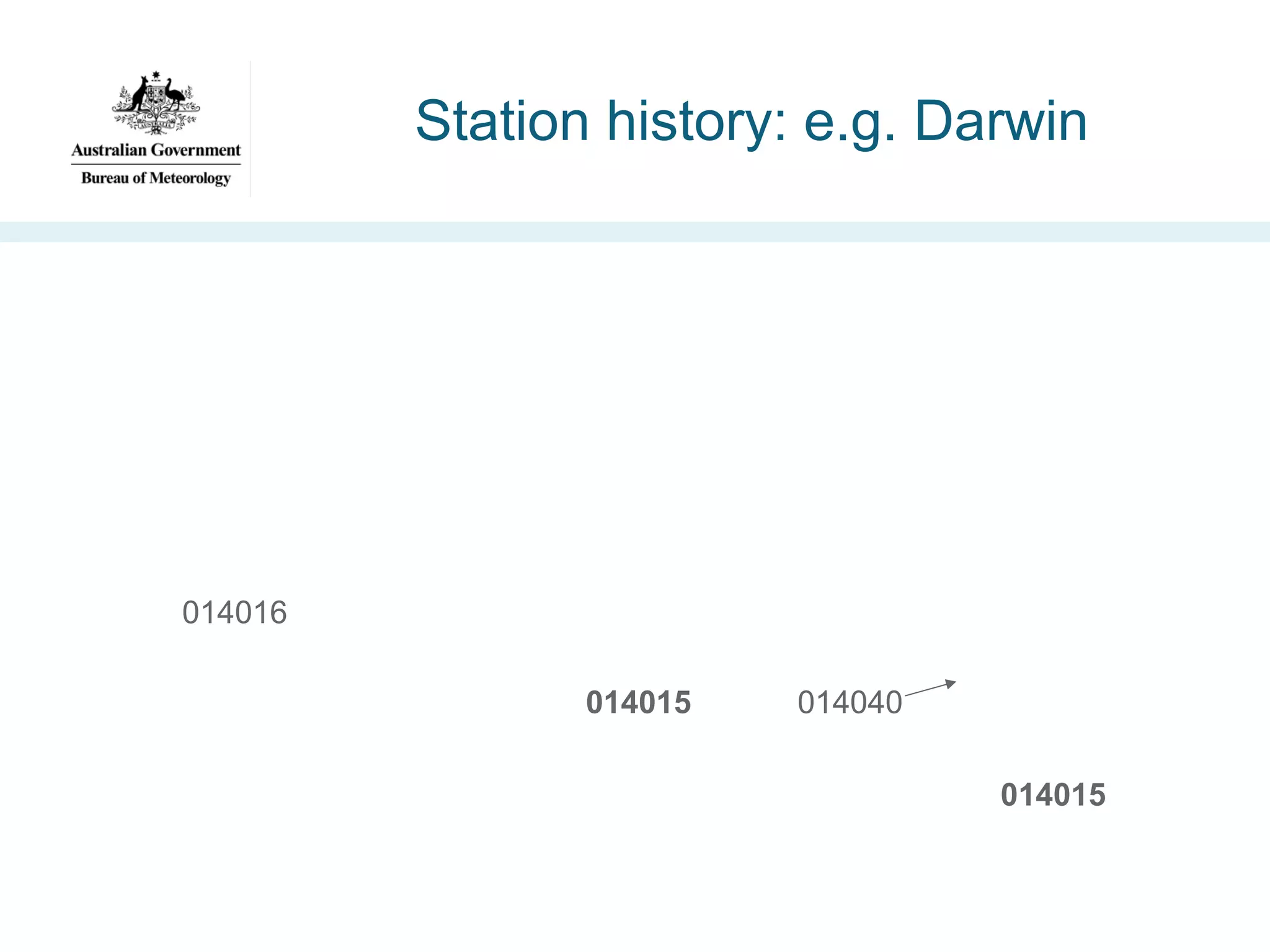 Station history: e.g. Darwin

014016
014015

014040
014015

 