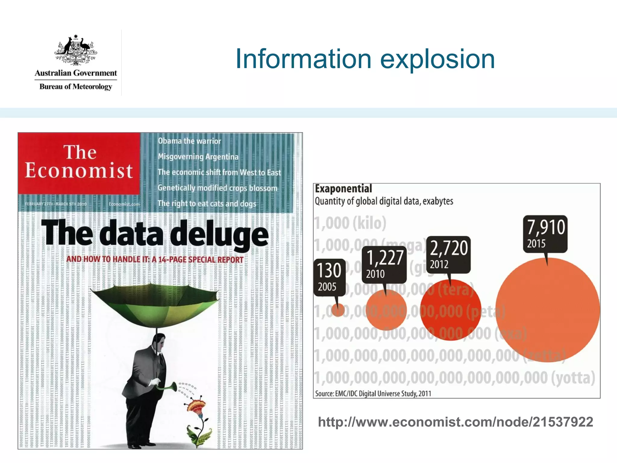 Information explosion

http://www.economist.com/node/21537922

 