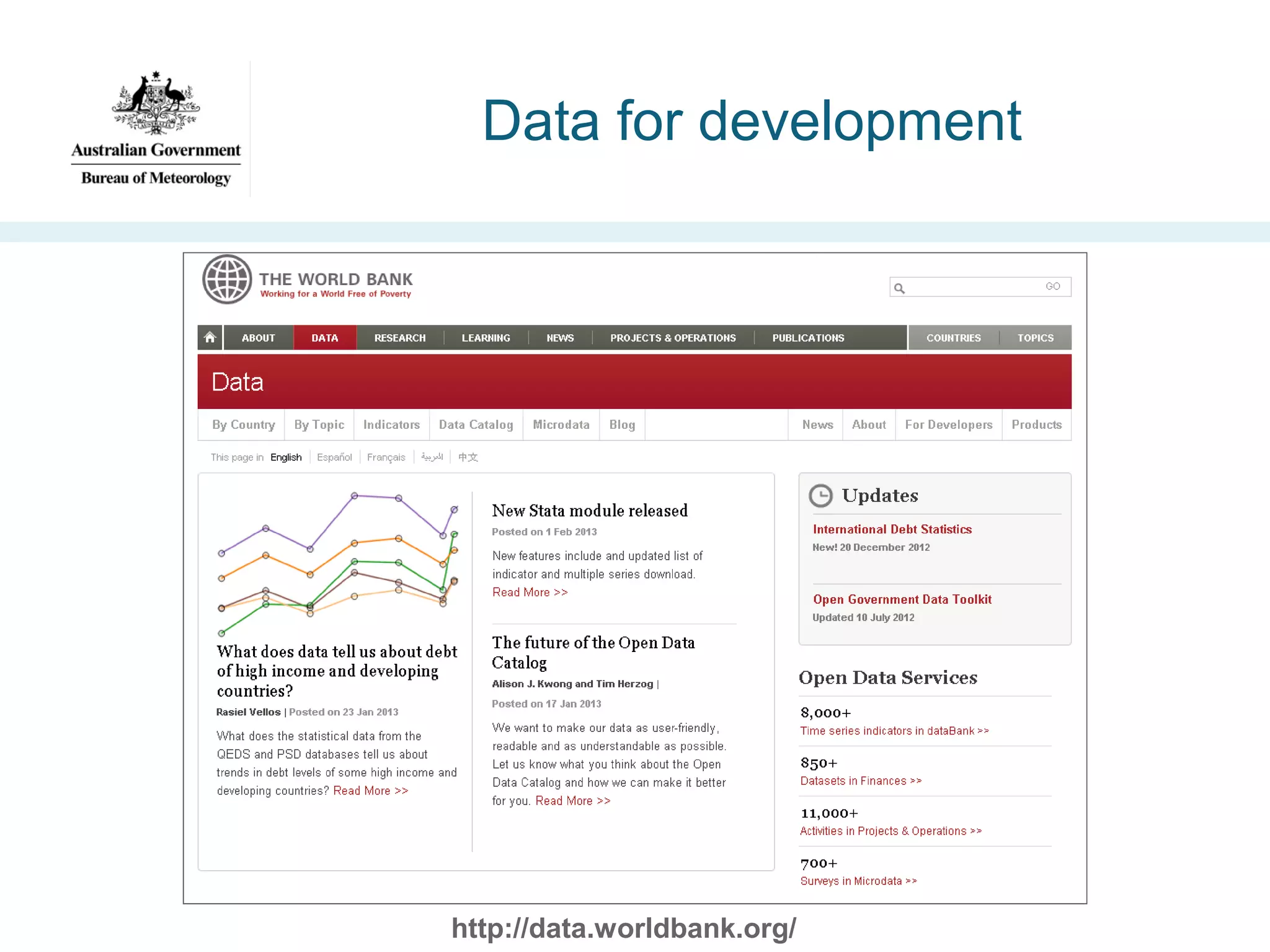 Data for development

http://data.worldbank.org/

 