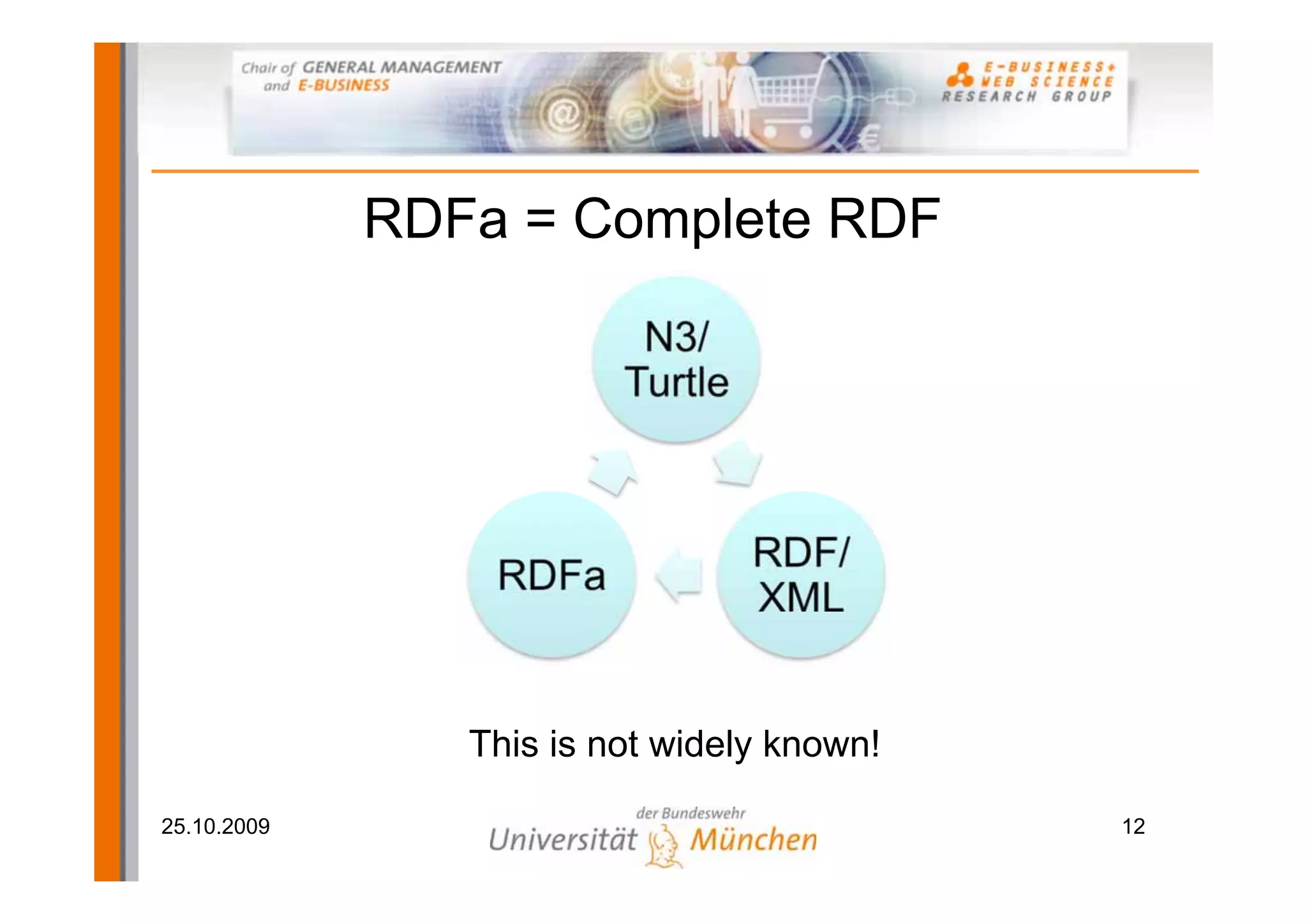 RDFa = Complete RDF

                          N3/
                         Turtle



                                  RDF/
                 RDFa
                                  XML


                This is not widely known!

25.10.2009                                  12
 