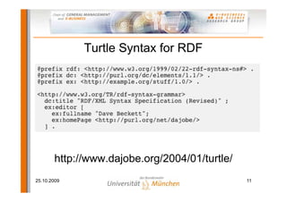 Turtle Syntax for RDF




       http://www.dajobe.org/2004/01/turtle/
25.10.2009                                     11
 