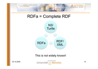 RDFa = Complete RDF

                          N3/
                         Turtle



                                  RDF/
                 RDFa
                                  XML


                This is not widely known!

25.10.2009                                  12
 