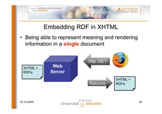 Embedding RDF in XHTML
• Being able to represent meaning and rendering
  information in a single document


                           http GET
  XHTML +       Web
  RDFa         Server
                                      XHTML +
                           Returns    RDFa




25.10.2009                                        26
 