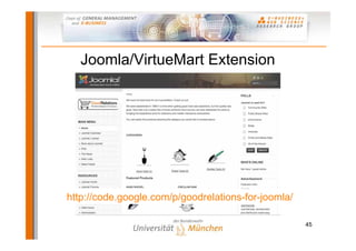 Joomla/VirtueMart Extension




http://code.google.com/p/goodrelations-for-joomla/

                                                     45
 