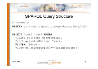 SPARQL Query Structure
# comments
PREFIX gr:<http://purl.org/goodrelations/v1#>

SELECT ?var1 ?var2 WHERE
  {?var1 rdf:type gr:Offering.
  ?var1 gr:validThrough ?var2.
  FILTER (?date <
  "2009-05-25T00:00:00Z"^^xsd:dateTime)}



25.10.2009                                 5
 