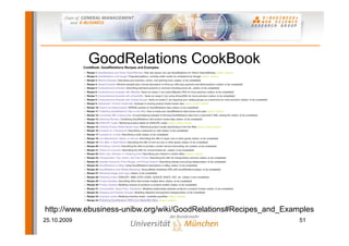 GoodRelations CookBook




http://www.ebusiness-unibw.org/wiki/GoodRelations#Recipes_and_Examples
25.10.2009                                                        51
 