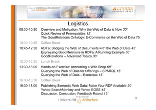 Logistics
08:30-10:30   Overview and Motivation: Why the Web of Data is Now 30’
              Quick Review of Prerequisite...