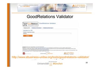 GoodRelations Validator




http://www.ebusiness-unibw.org/tools/goodrelations-validator/
                                ...