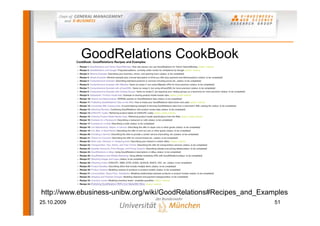 GoodRelations CookBook




http://www.ebusiness-unibw.org/wiki/GoodRelations#Recipes_and_Examples
25.10.2009              ...