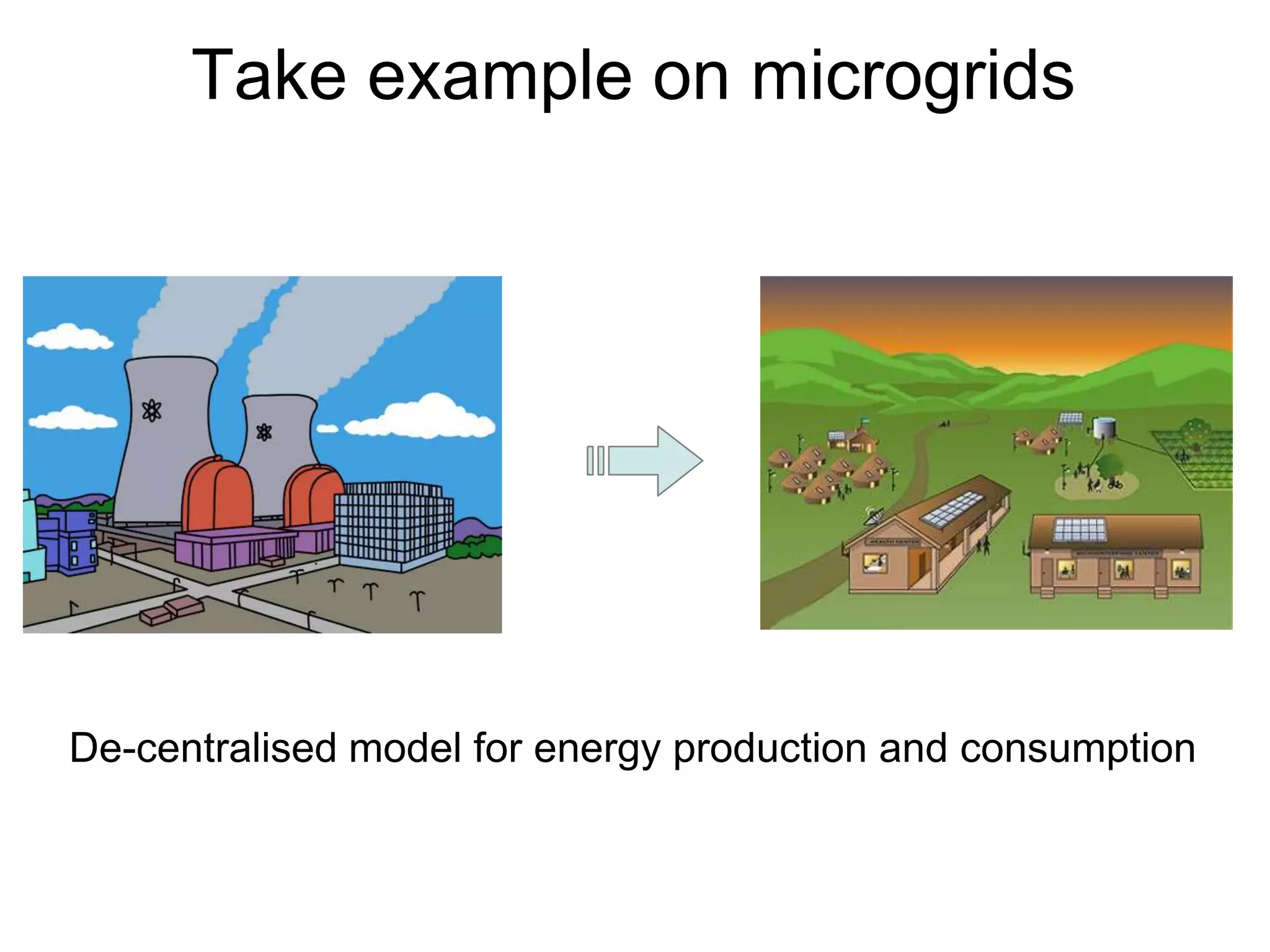 Take example on microgrids




De-centralised model for energy production and consumption
 