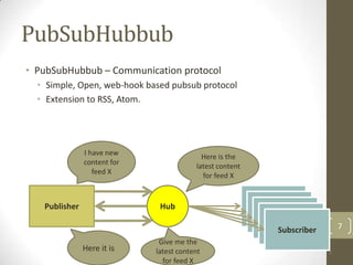 • PubSubHubbub – Communication protocol
  • Simple, Open, web-hook based pubsub protocol
  • Extension to RSS, Atom.




               I have new
                                           Here is the
               content for
                                         latest content
                  feed X
                                           for feed X


   Publisher                  Hub                         Subscriber
                                                           Subscriber
                                                             Subscriber
                                                              Subscriber         7
                                                                Subscriber
                              Give me the
               Here it is    latest content                                  7
                               for feed X
 