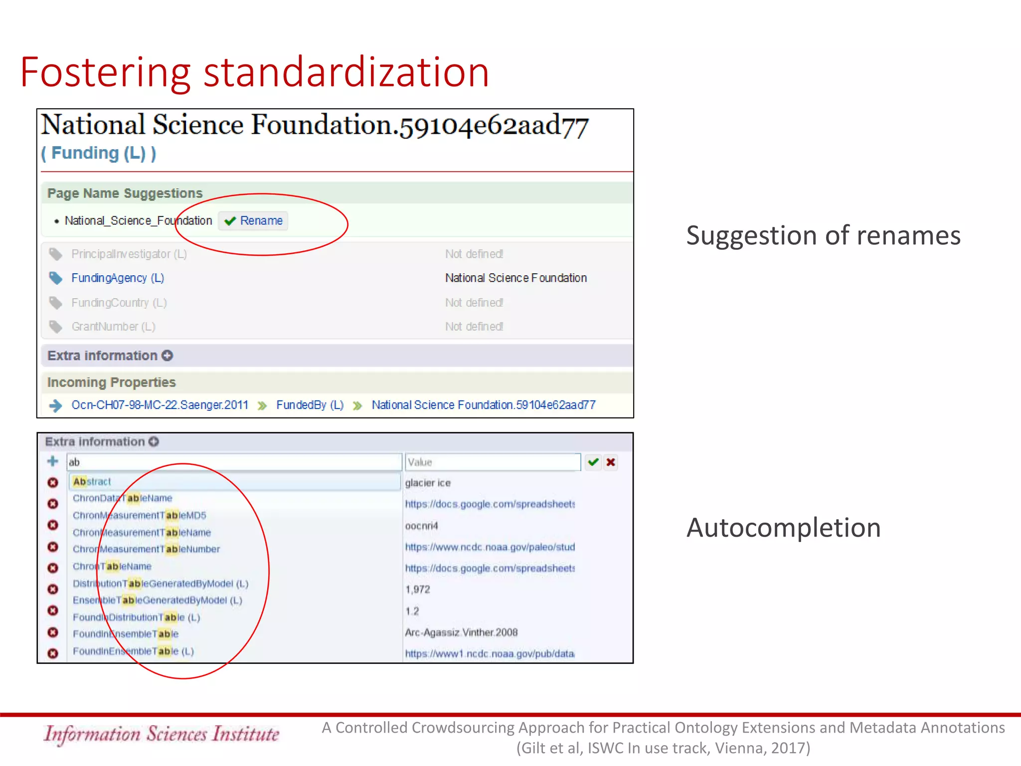 Fostering standardization
Suggestion of renames
Autocompletion
A Controlled Crowdsourcing Approach for Practical Ontology Extensions and Metadata Annotations
(Gilt et al, ISWC In use track, Vienna, 2017)
 