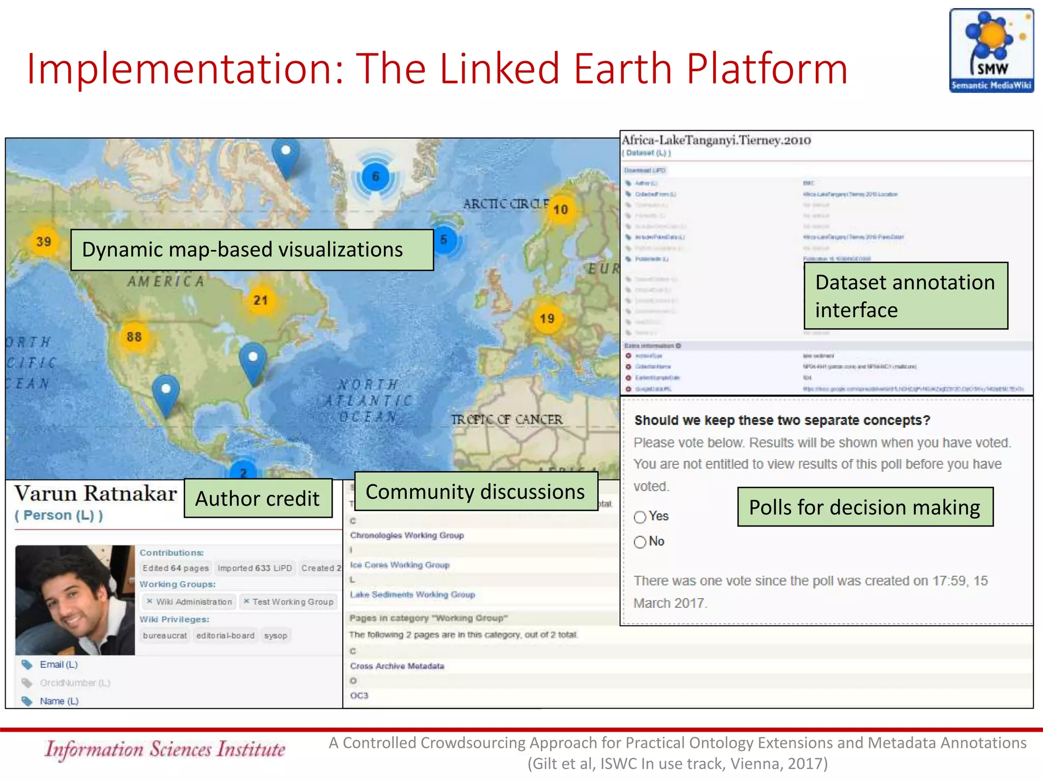 Dynamic map-based visualizations
Dataset annotation
interface
Author credit Polls for decision making
Community discussions
Implementation: The Linked Earth Platform
A Controlled Crowdsourcing Approach for Practical Ontology Extensions and Metadata Annotations
(Gilt et al, ISWC In use track, Vienna, 2017)
 