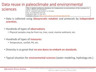 Data reuse in paleoclimate and environmental
sciences
A Controlled Crowdsourcing Approach for Practical Ontology Extension...