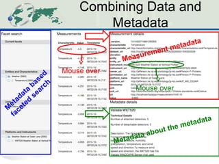 Combining Data and
Metadata
15
Mouse over
Mouse over
M
etadata
based
faceted
search
Measurement metadata
Metadata about the metadata
 