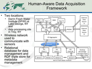 21
Human-Aware Data Acquisition
Framework
• Two locations:
• Darrin Fresh Water
Institute (DFWI) at
Lake George, NY
and
• data processing site
in Troy, NY
• Wireless network
used to
communicate with
sensors
• Relational
database for data
management and
RDF triple store for
metadata
management
 