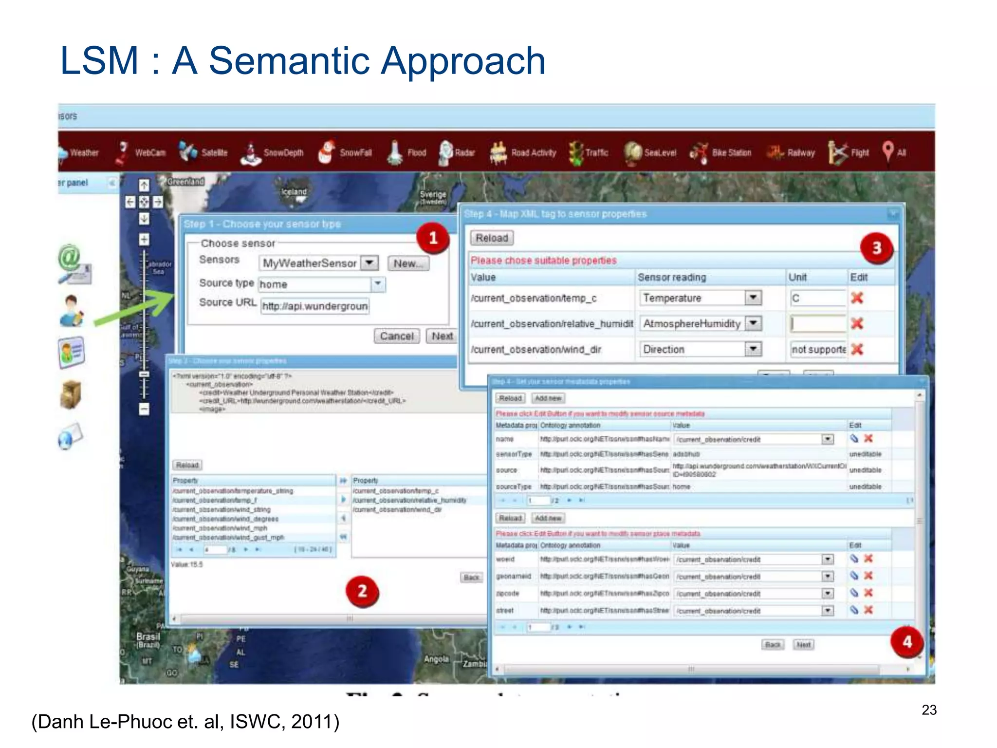 LSM : A Semantic Approach
23
(Danh Le-Phuoc et. al, ISWC, 2011)
 