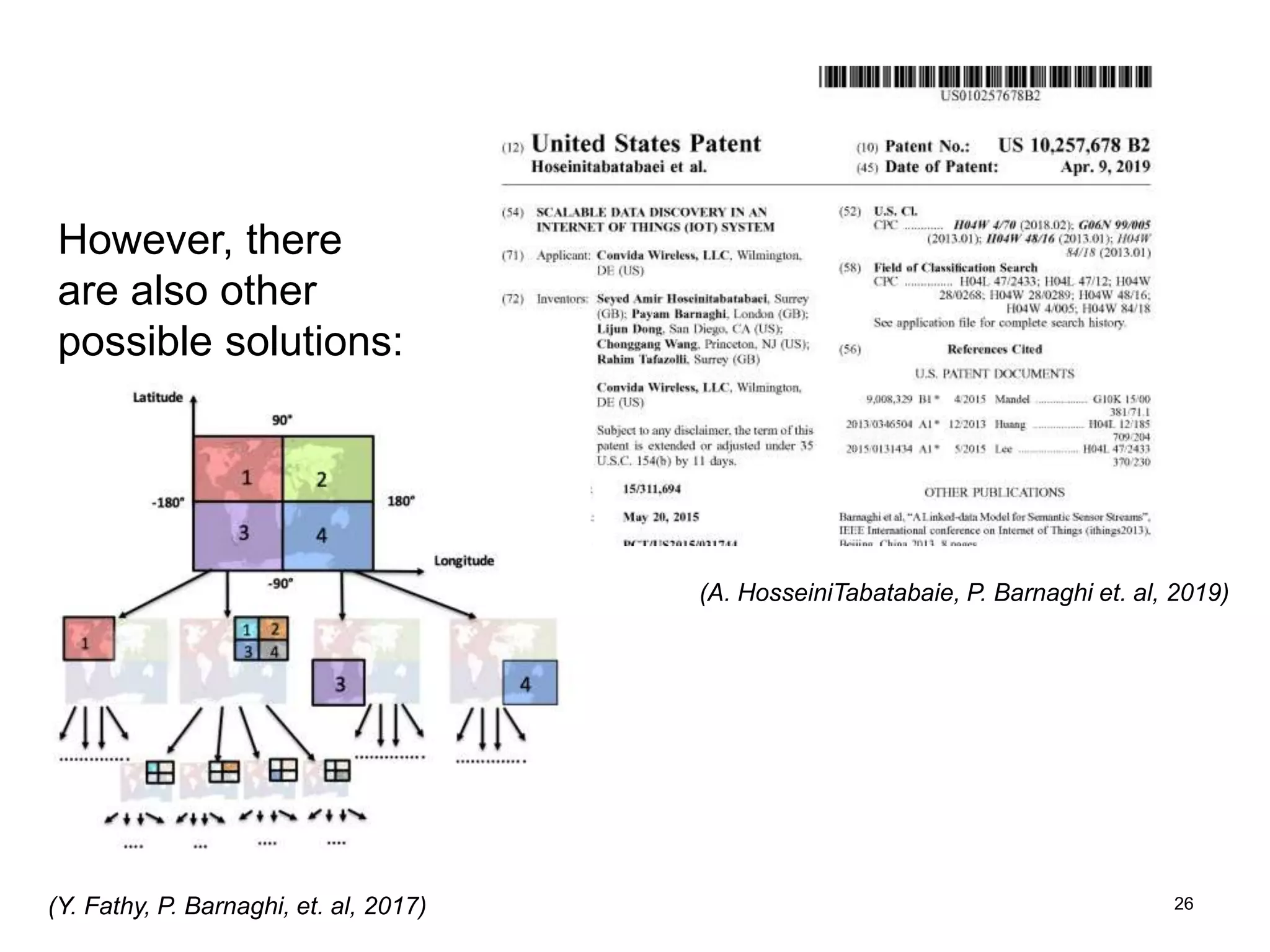 26
However, there
are also other
possible solutions:
(Y. Fathy, P. Barnaghi, et. al, 2017)
(A. HosseiniTabatabaie, P. Barnaghi et. al, 2019)
 