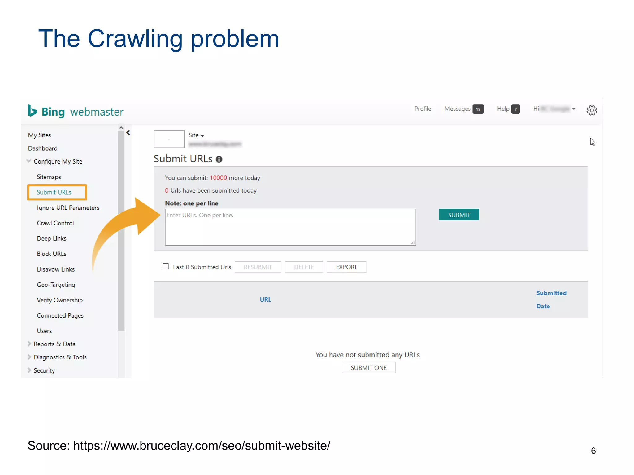 The Crawling problem
6Source: https://www.bruceclay.com/seo/submit-website/
 