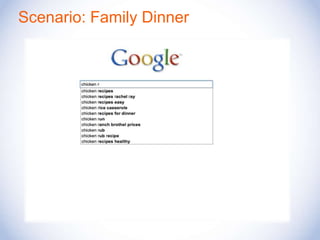 Scenario: Family Dinner<br />