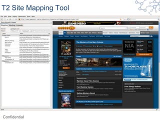 T2 Site Mapping Tool<br />Confidential<br />