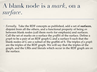 Formally .  Take the RDF concepts as published, add a set of  surfaces , disjoint from all the others, and a functional property of being  on  between blank nodes (call them  marks  for emphasis) and surfaces. Call the set of marks on a surface the  graffiti  of the surface. Define a  graph  to be a pair of an RDF graph G and a surface S such that the blank nodes of G are a subset of the graffiti of S. The triples  of a graph  are the triples of the RDF graph. We will say that the triples of the graph, and the URIs and literals which occur in the RDF graph are  on  the surface.  A blank node is a  mark , on a  surface . 