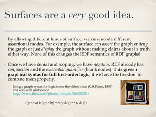 By allowing different kinds of surface, we can encode different assertional modes. For example, the surface can  assert  the graph or  deny  the graph or just  display  the graph without making claims about its truth either way. None of this changes the RDF semantics of RDF graphs!  Once we have denial and scoping, we have  negation . RDF already has  conjunction  and the  existential quantifier  (blank nodes).  This gives a graphical syntax for full first-order logic , if we have the freedom to combine them properly.  Surfaces are a  very  good idea. Using a graph syntax for logic is one the oldest ideas (C.S.Peirce, 1885) and very well understood.  http://www.flickr.com/photos/lilitupili/260552781/ ((p => a) & (q => b)) => ((p & q) => (a & b)) 