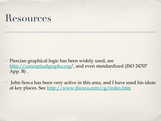 Resources Piercian graphical logic has been widely used, see  http://conceptualgraphs.org /, and even standardized (ISO 24707 App. B) . John Sowa has been very active in this area, and I have used his ideas at key places. See  http://www.jfsowa.com/cg/index.htm 