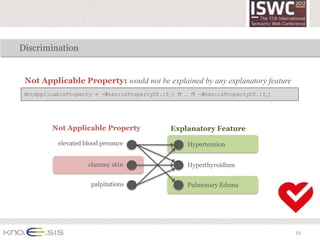 Discrimination


 Not Applicable Property: would not be explained by any explanatory feature
 NotApplicableProperty ≡ ¬∃ssn:isPropertyOf.{f1} ⊓ … ⊓ ¬∃ssn:isPropertyOf.{fn}




         Not Applicable Property              Explanatory Feature

           elevated blood pressure                 Hypertension


                     clammy skin                   Hyperthyroidism


                      palpitations                 Pulmonary Edema




                                                                                 16
 